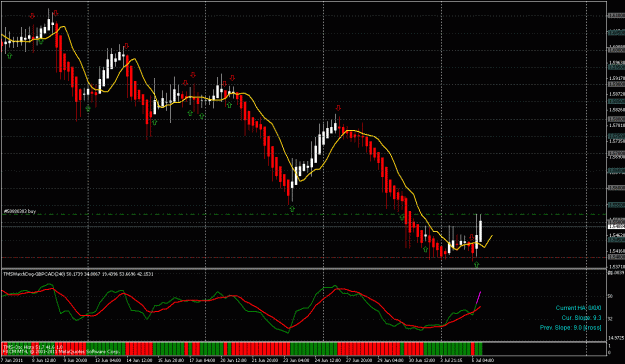 Click to Enlarge

Name: gbpcad.gif
Size: 27 KB