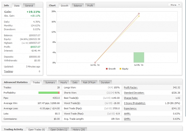 Click to Enlarge

Name: Multiplex - Demo 50K, 2011 July 05.jpg
Size: 194 KB