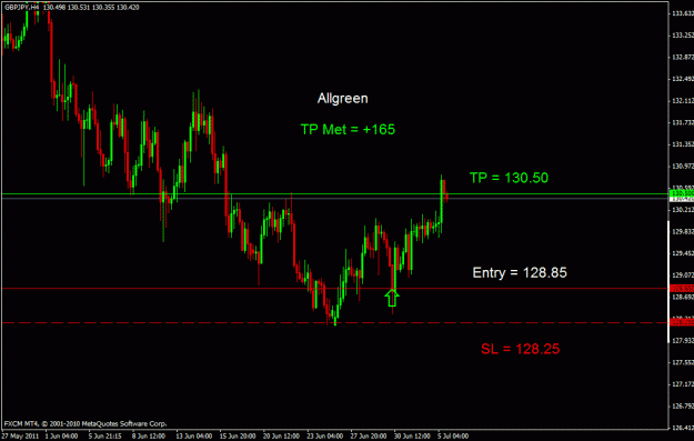 Click to Enlarge

Name: gbpjpy.gif
Size: 20 KB