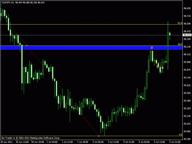 Click to Enlarge

Name: chfjpy4.gif
Size: 15 KB