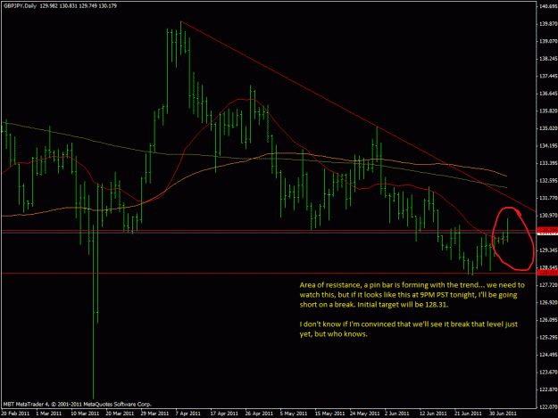 Click to Enlarge

Name: gbpjpy1.gif
Size: 27 KB