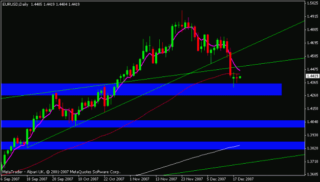 Click to Enlarge

Name: eurusd.GIF
Size: 11 KB