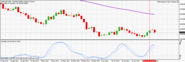 Click to Enlarge

Name: usdchf_tradeclosed_110706.gif
Size: 19 KB