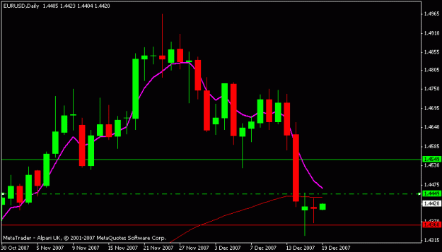 Click to Enlarge

Name: eurusd.GIF
Size: 10 KB