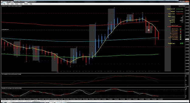 Click to Enlarge

Name: usdchf_short.jpg
Size: 143 KB