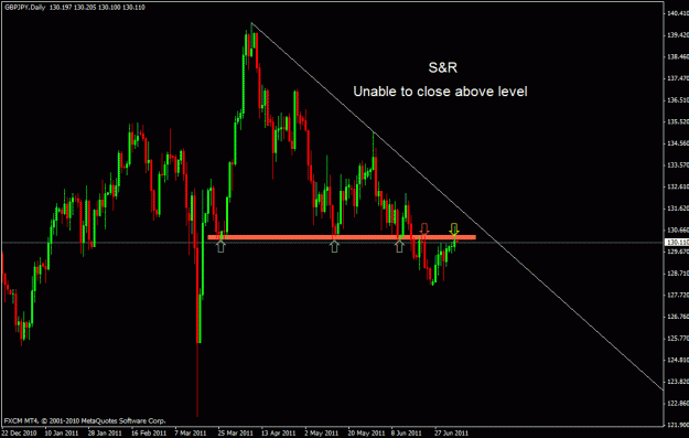 Click to Enlarge

Name: gbpjpy d.gif
Size: 20 KB