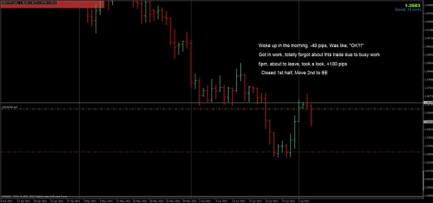 Click to Enlarge

Name: 2011_07_05_2002_gbpchf.jpg
Size: 77 KB