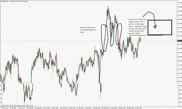 Click to Enlarge

Name: eur-jpy-trade idea.gif
Size: 243 KB