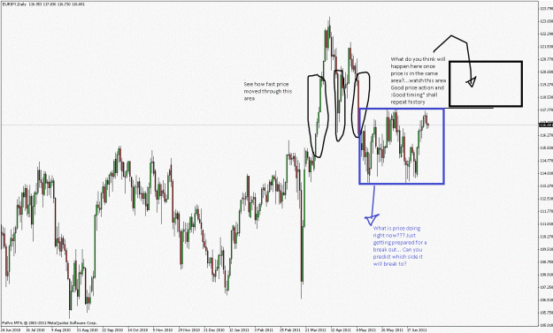 Click to Enlarge

Name: eur-jpy-trade idea.gif
Size: 259 KB