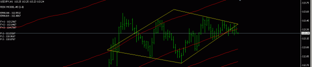 Click to Enlarge

Name: usdjpy 1hr.gif
Size: 10 KB