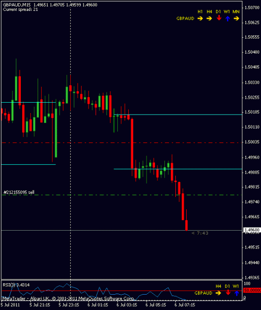 Click to Enlarge

Name: gbp aud   15 min 6th 1h bo .gif
Size: 11 KB