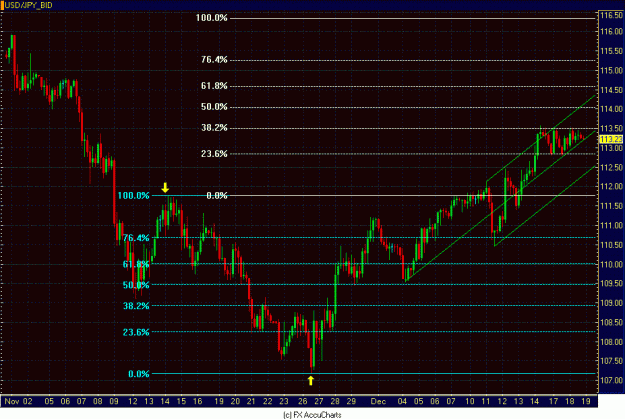 Click to Enlarge

Name: 4HR USD JPY.GIF
Size: 34 KB