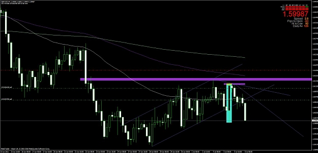Click to Enlarge

Name: chart3.jpg
Size: 101 KB