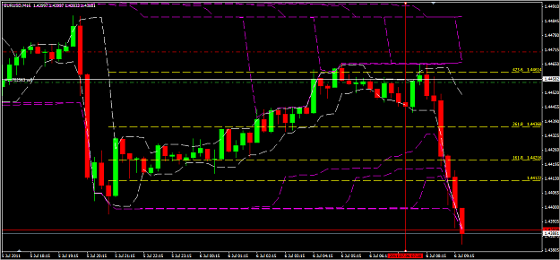 Click to Enlarge

Name: eurusd3.png
Size: 37 KB