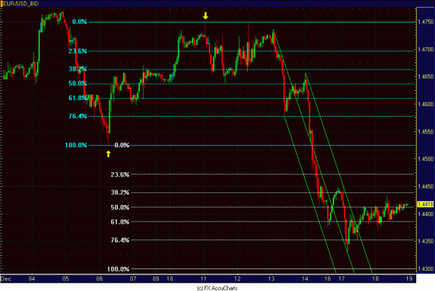 Click to Enlarge

Name: HOURLY EURO.GIF
Size: 29 KB