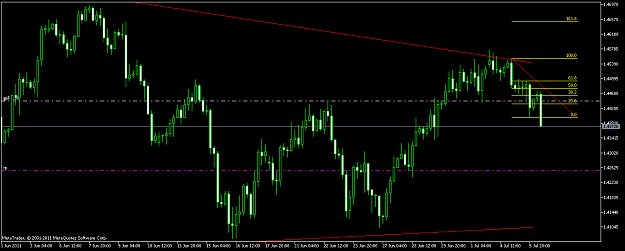 Click to Enlarge

Name: EURUSDH47.6.png
Size: 42 KB