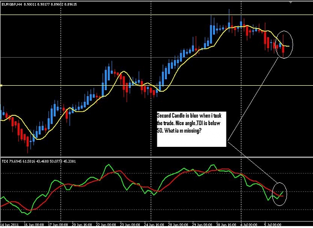 Click to Enlarge

Name: EUR-GBP H4.JPG
Size: 76 KB