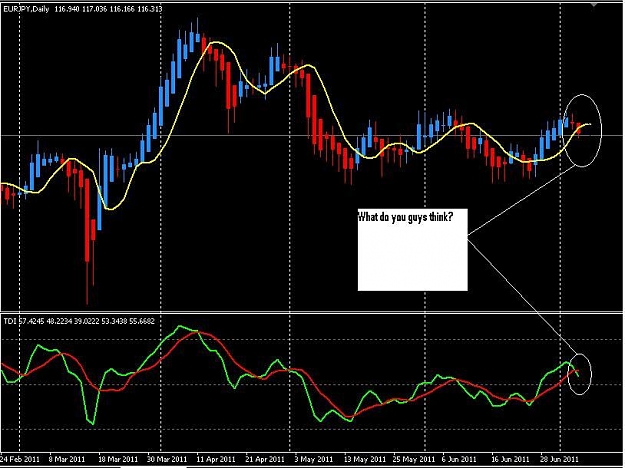 Click to Enlarge

Name: EUR-JPY Daily.JPG
Size: 76 KB