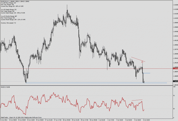 Click to Enlarge

Name: chart 1.gif
Size: 30 KB