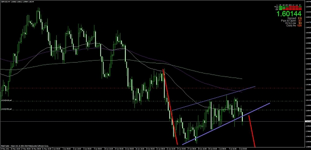 Click to Enlarge

Name: chart3.jpg
Size: 97 KB
