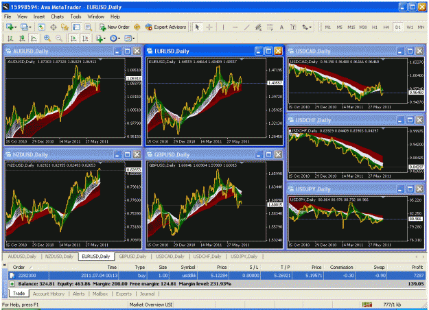 Click to Enlarge

Name: eurusd.gif
Size: 76 KB