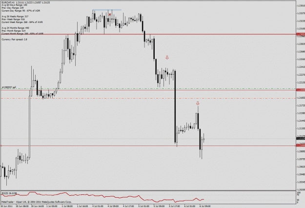 Click to Enlarge

Name: chart 2.gif
Size: 26 KB