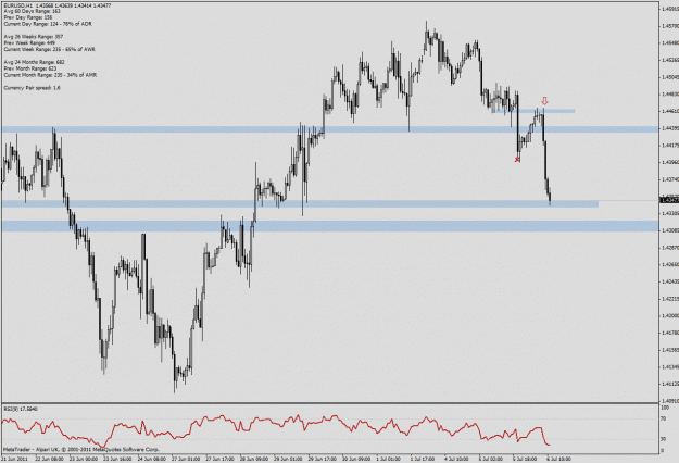 Click to Enlarge

Name: chart 2.gif
Size: 30 KB