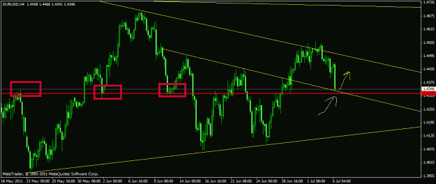 Click to Enlarge

Name: eurusd.gif
Size: 20 KB
