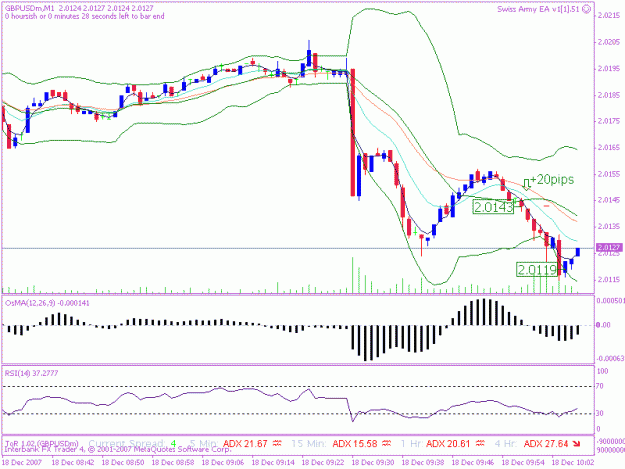 Click to Enlarge

Name: 20071218 1min trade 1.gif
Size: 17 KB