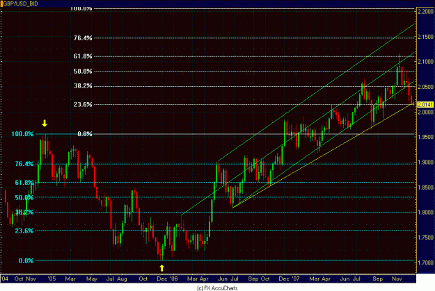 Click to Enlarge

Name: WEEKLY POUND.GIF
Size: 34 KB