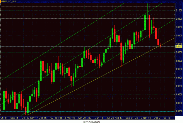 Click to Enlarge

Name: WEEKLY POUND CLOSEUP.GIF
Size: 35 KB
