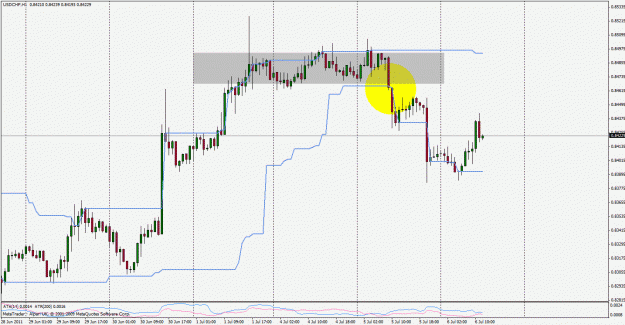 Click to Enlarge

Name: usdchf110706h1.gif
Size: 28 KB
