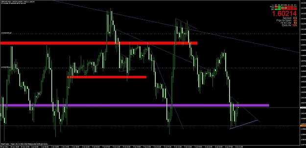 Click to Enlarge

Name: chart3.jpg
Size: 106 KB