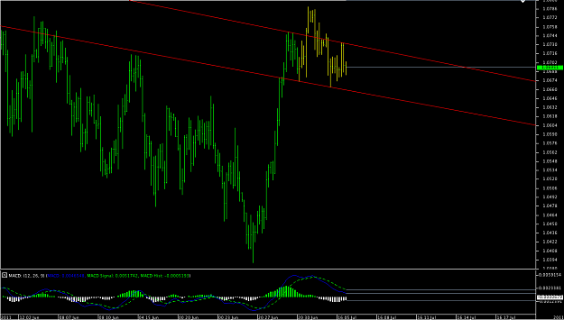 Click to Enlarge

Name: Chart_AUD_USD_4 Hours_snapshot.png
Size: 36 KB