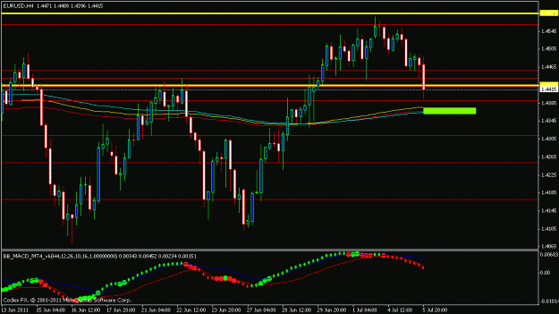 Click to Enlarge

Name: 4h eur.gif
Size: 16 KB