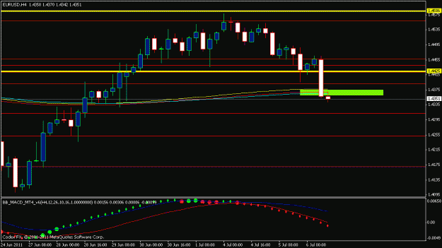 Click to Enlarge

Name: 4h eur1.gif
Size: 12 KB