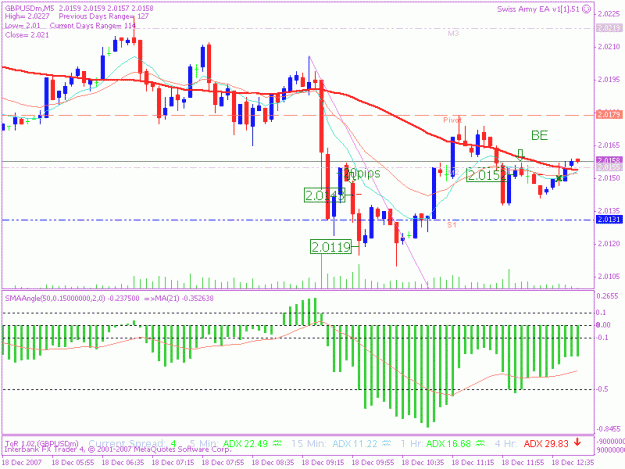 Click to Enlarge

Name: 20071218 5min trade 3.gif
Size: 19 KB