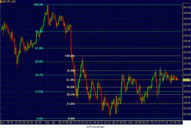 Click to Enlarge

Name: 4HR GBP JPY.GIF
Size: 38 KB