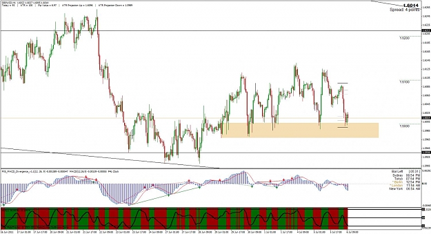 Click to Enlarge

Name: gbpusd.jpg
Size: 132 KB