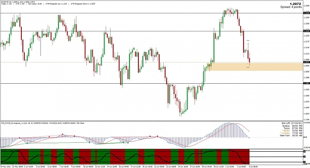 Click to Enlarge

Name: eurchf.jpg
Size: 127 KB