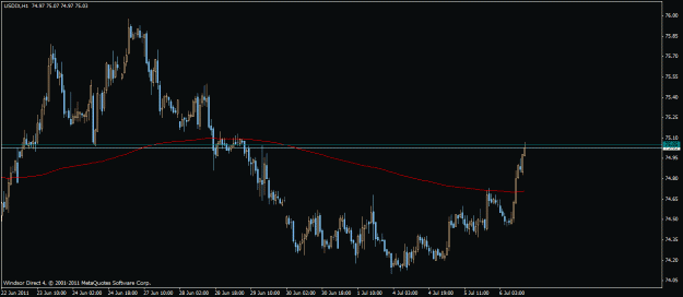 Click to Enlarge

Name: usdx.gif
Size: 17 KB