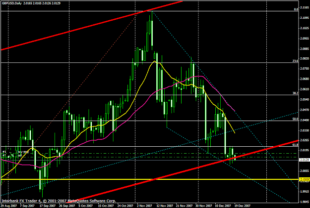 Click to Enlarge

Name: gbpusd620a.PNG
Size: 30 KB