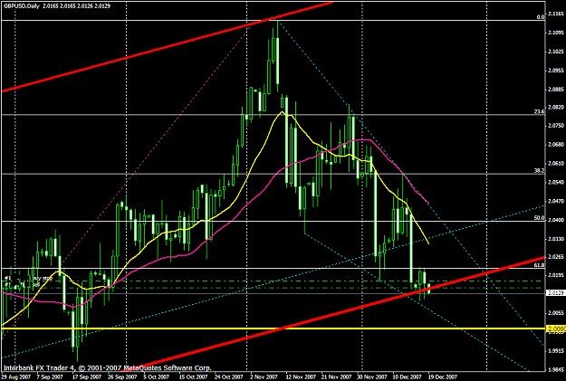 Click to Enlarge

Name: gbpusd620a.PNG
Size: 30 KB