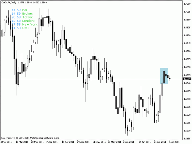 Click to Enlarge

Name: cadlfx.gif
Size: 13 KB