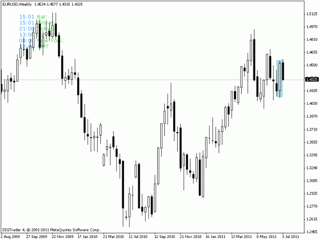Click to Enlarge

Name: eurusd.gif
Size: 13 KB