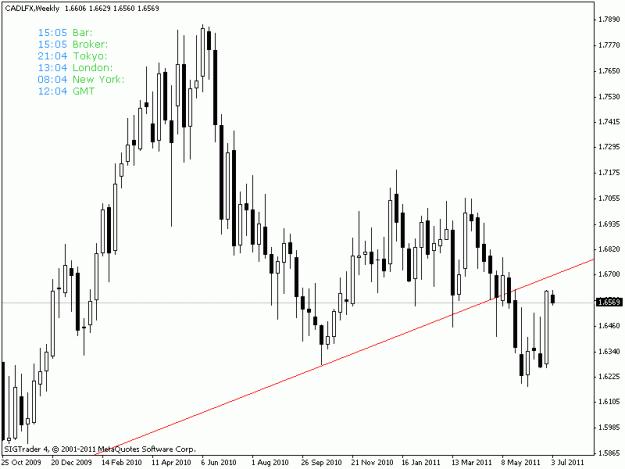 Click to Enlarge

Name: cad2.gif
Size: 14 KB