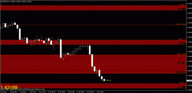 Click to Enlarge

Name: chart2.gif
Size: 12 KB