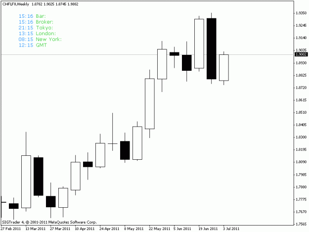 Click to Enlarge

Name: chflfxweek.gif
Size: 9 KB