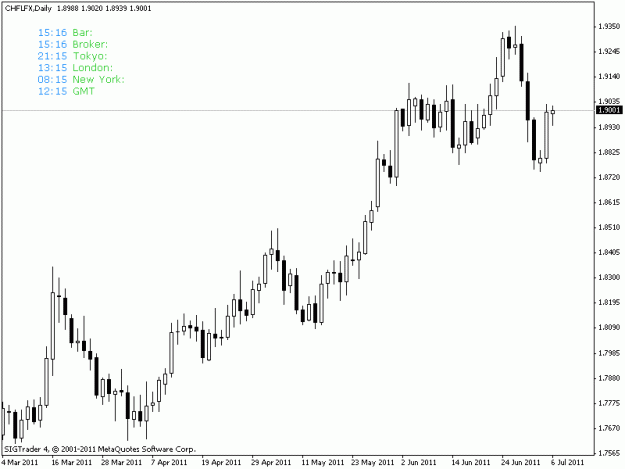 Click to Enlarge

Name: chflfxday.gif
Size: 11 KB