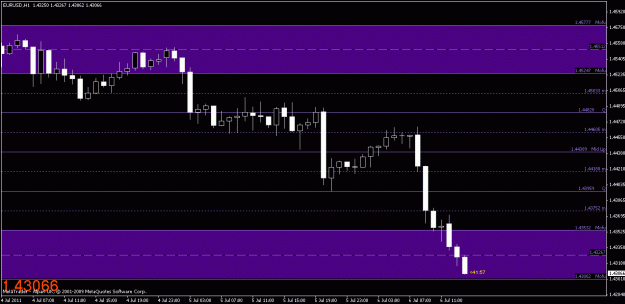 Click to Enlarge

Name: chart2.gif
Size: 15 KB